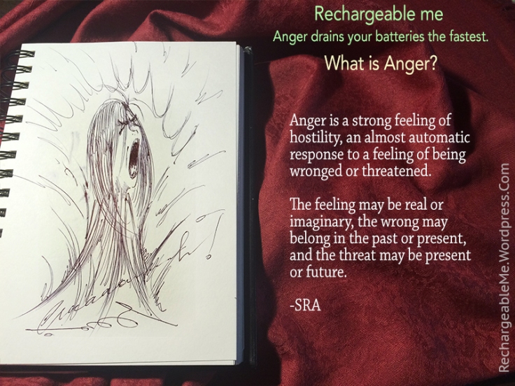 Rechargeable Me - What is Anger - deception fraud cheating helplessness pain and anxiety -Anger Management